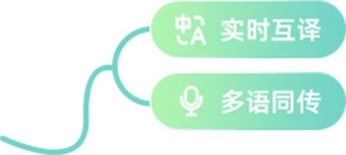 多端适配步骤
